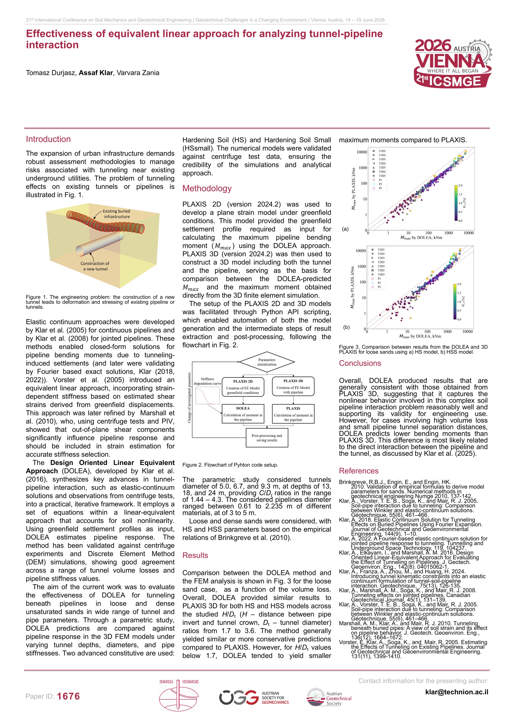 ePoster