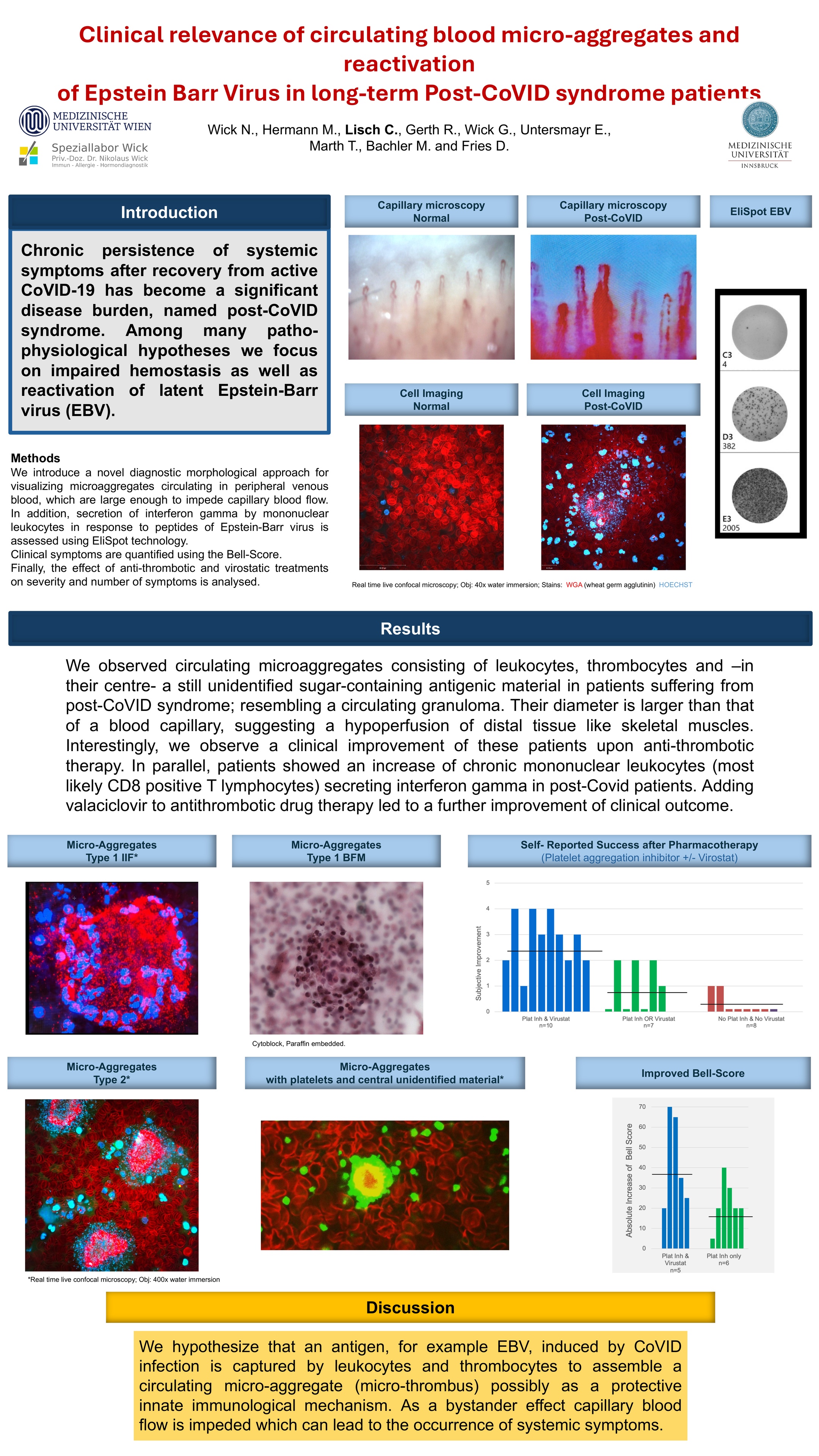 Poster Presentation