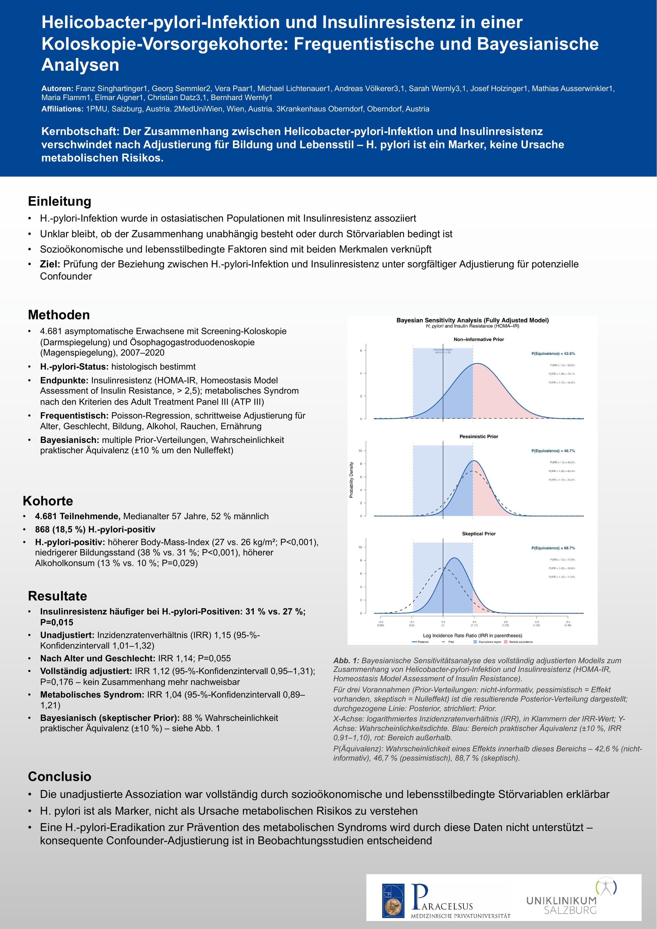 Poster Presentation