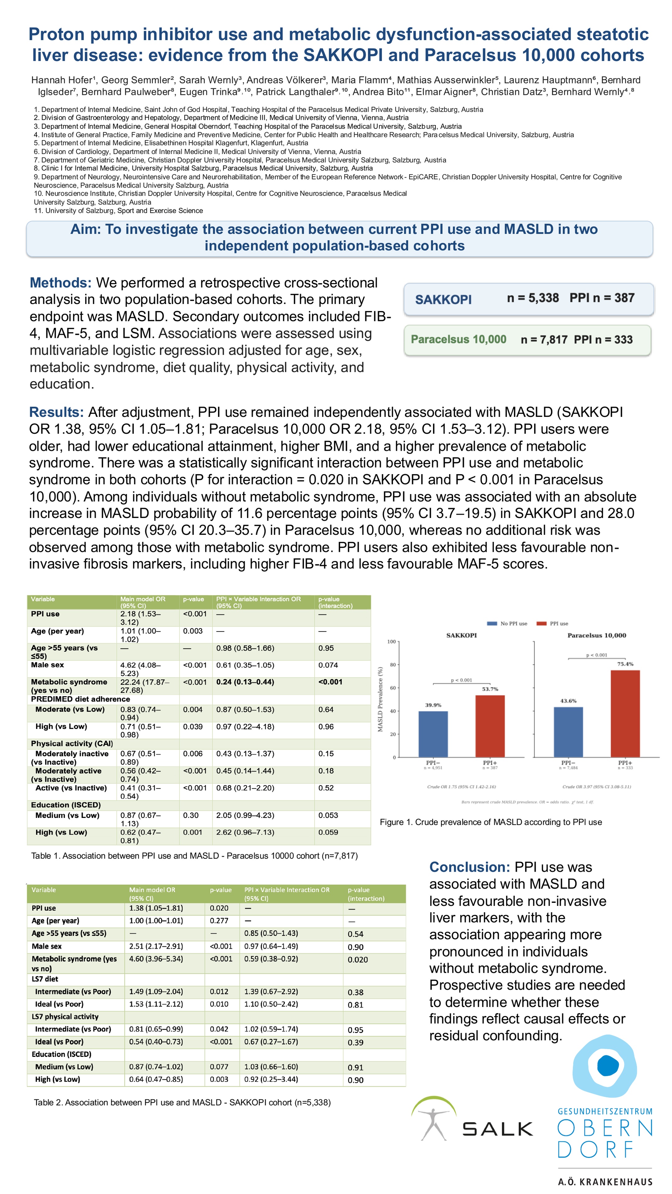 Poster Presentation