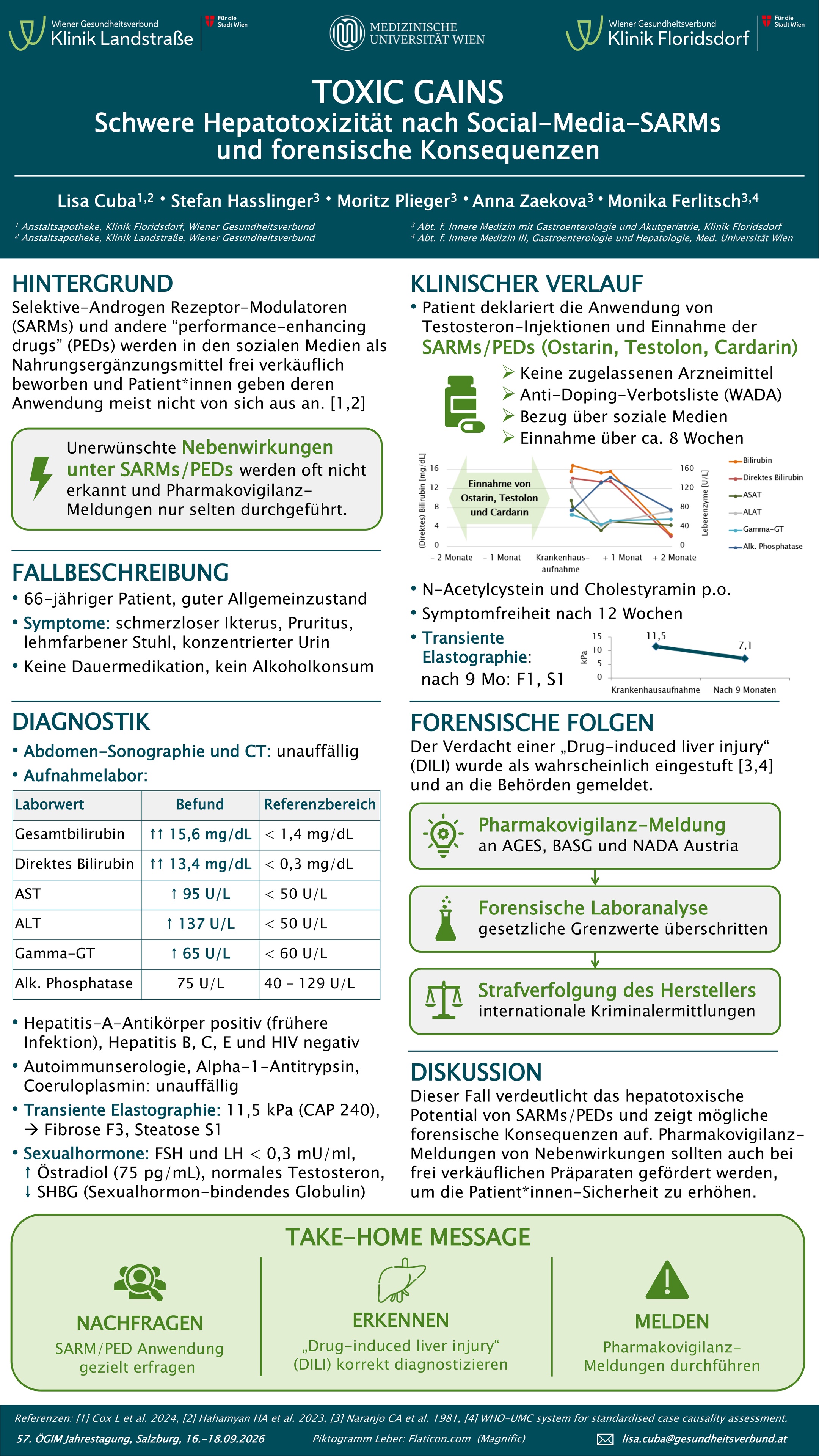 Poster Presentation