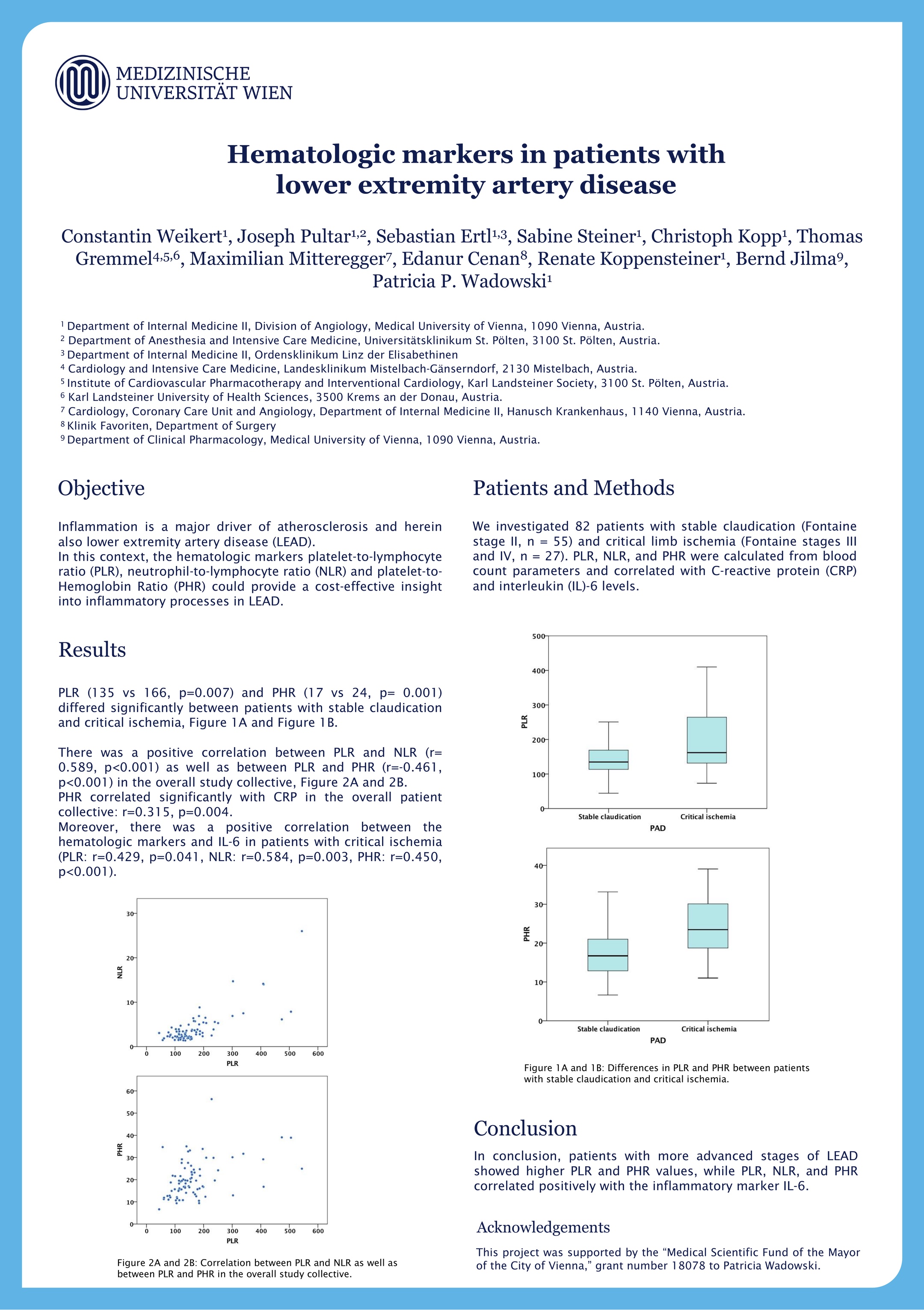 Poster Presentation