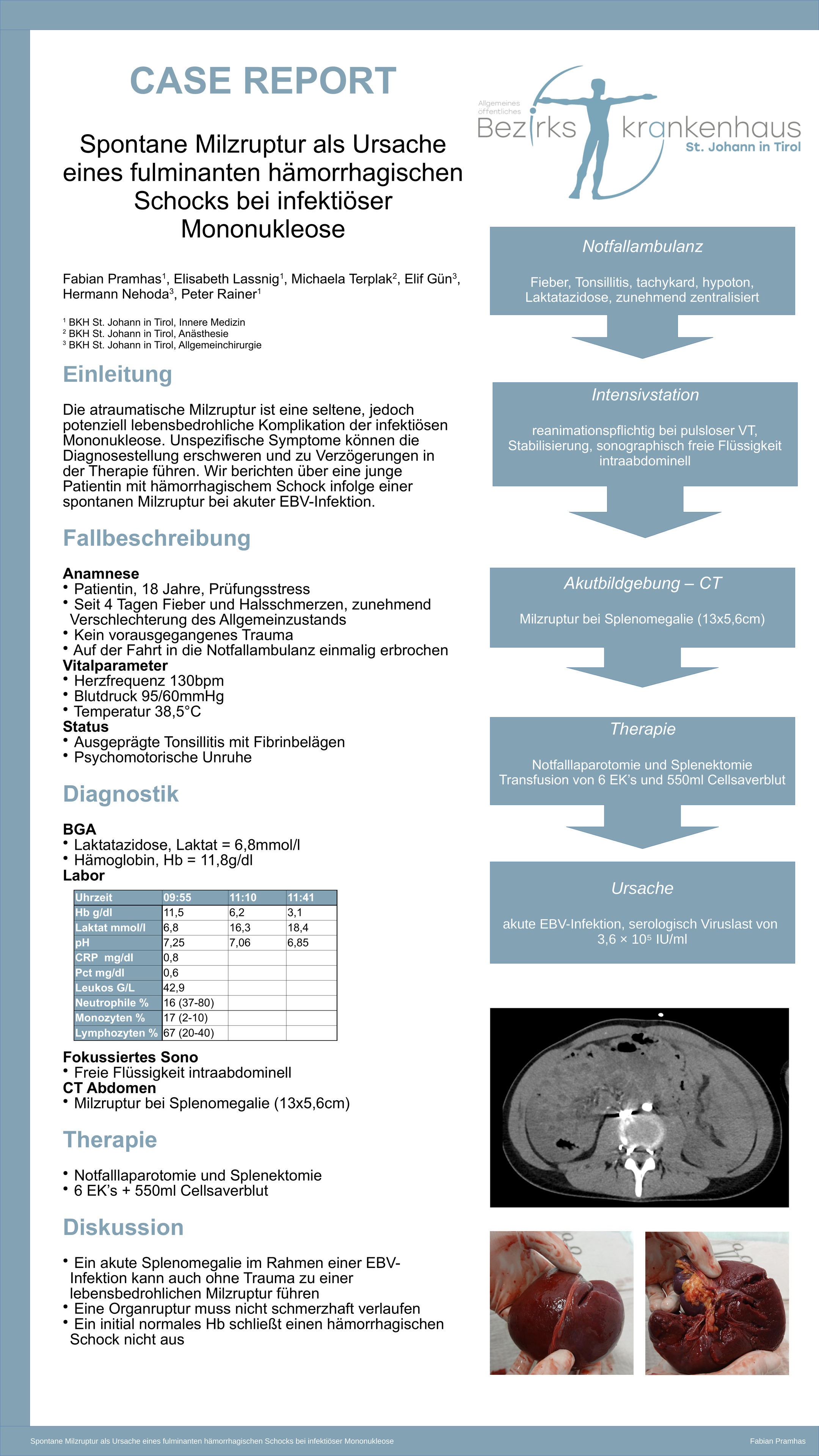 Poster Presentation