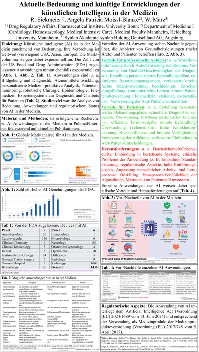 Poster Presentation