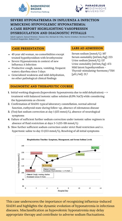 Poster Presentation