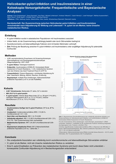 Poster Presentation
