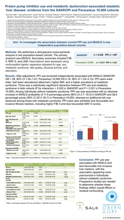 Poster Presentation