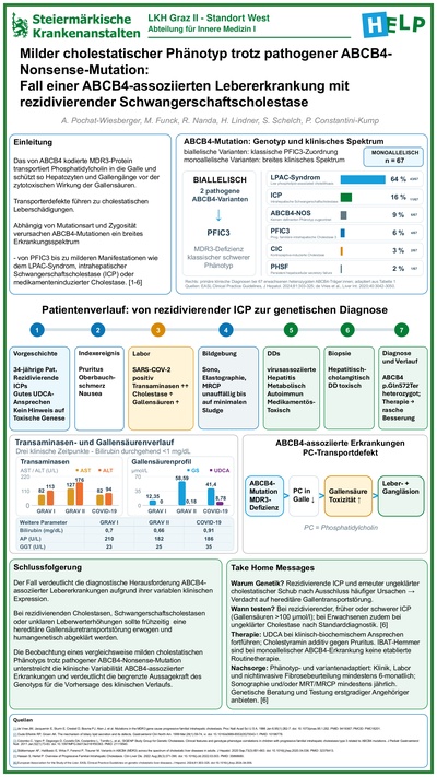 Poster Presentation