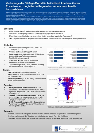 Poster Presentation